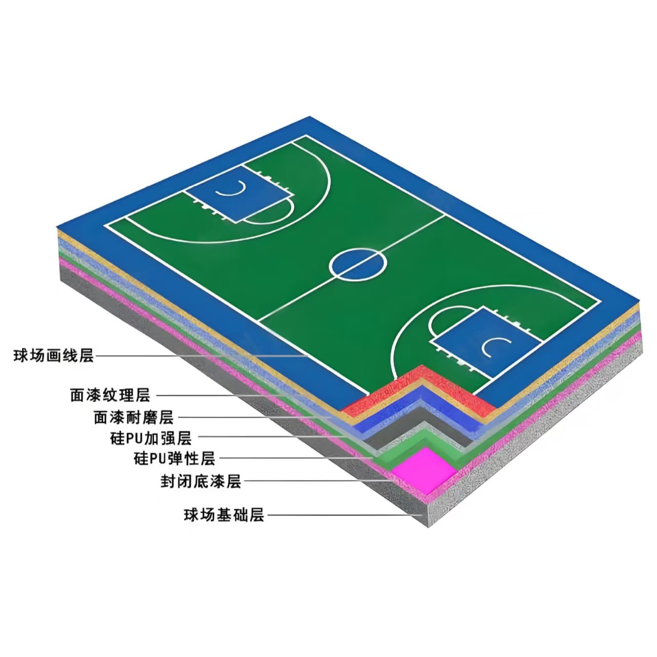 汉中市硅PU材料硅PU材料 - 哪里好